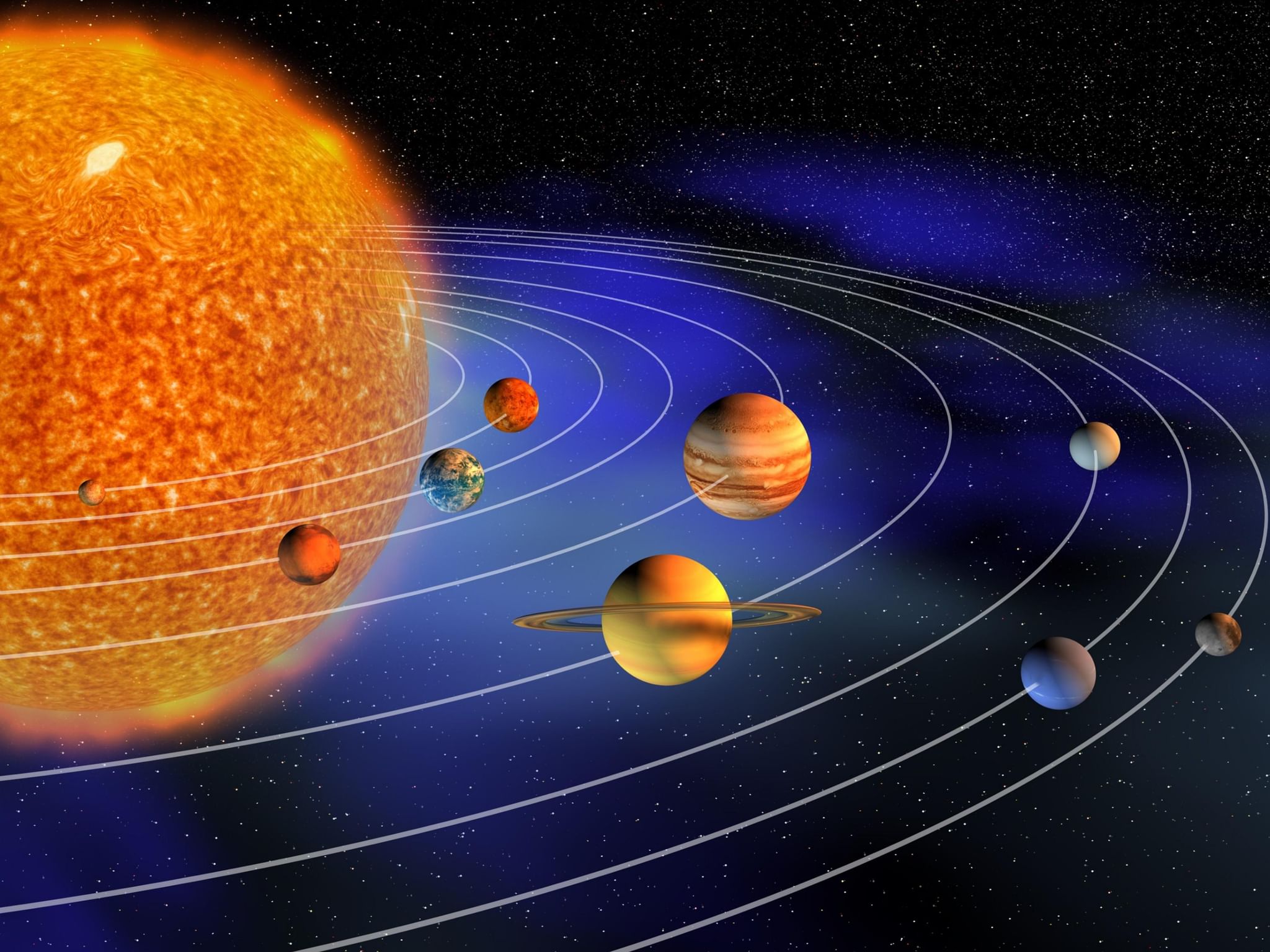 Que significa sistema solar