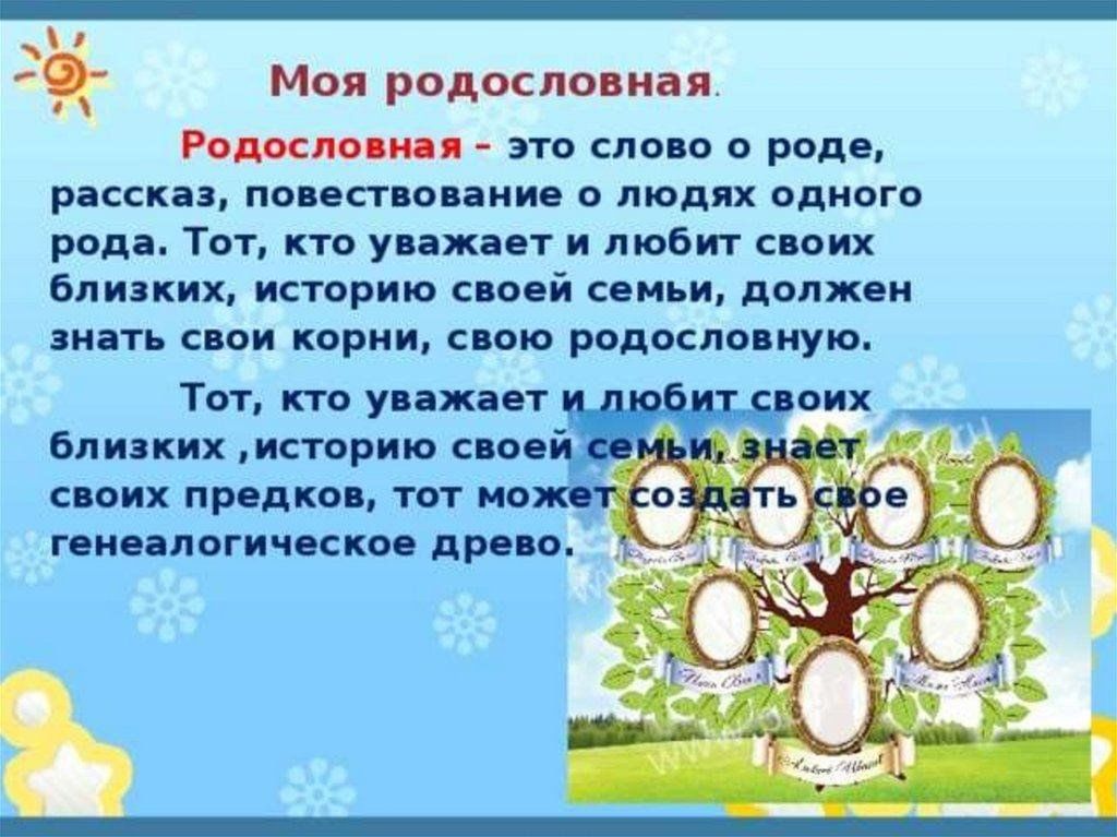 Проект по окружающему миру 2 класс родословная