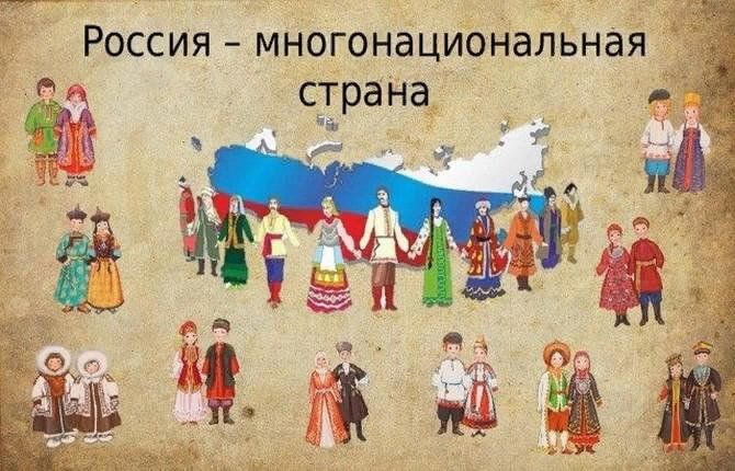 Россия как многонациональная страна презентация