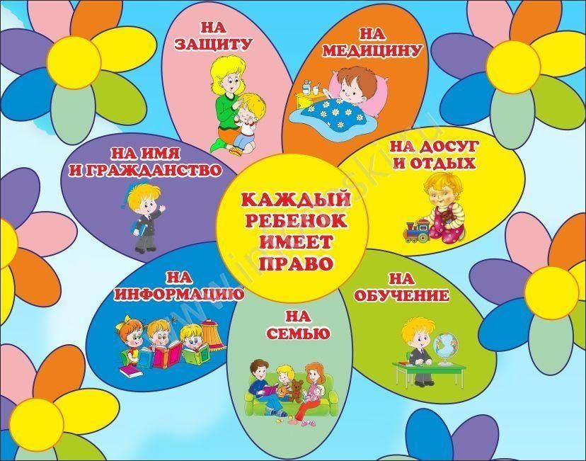 Каждый ребенок имеет право рисунок