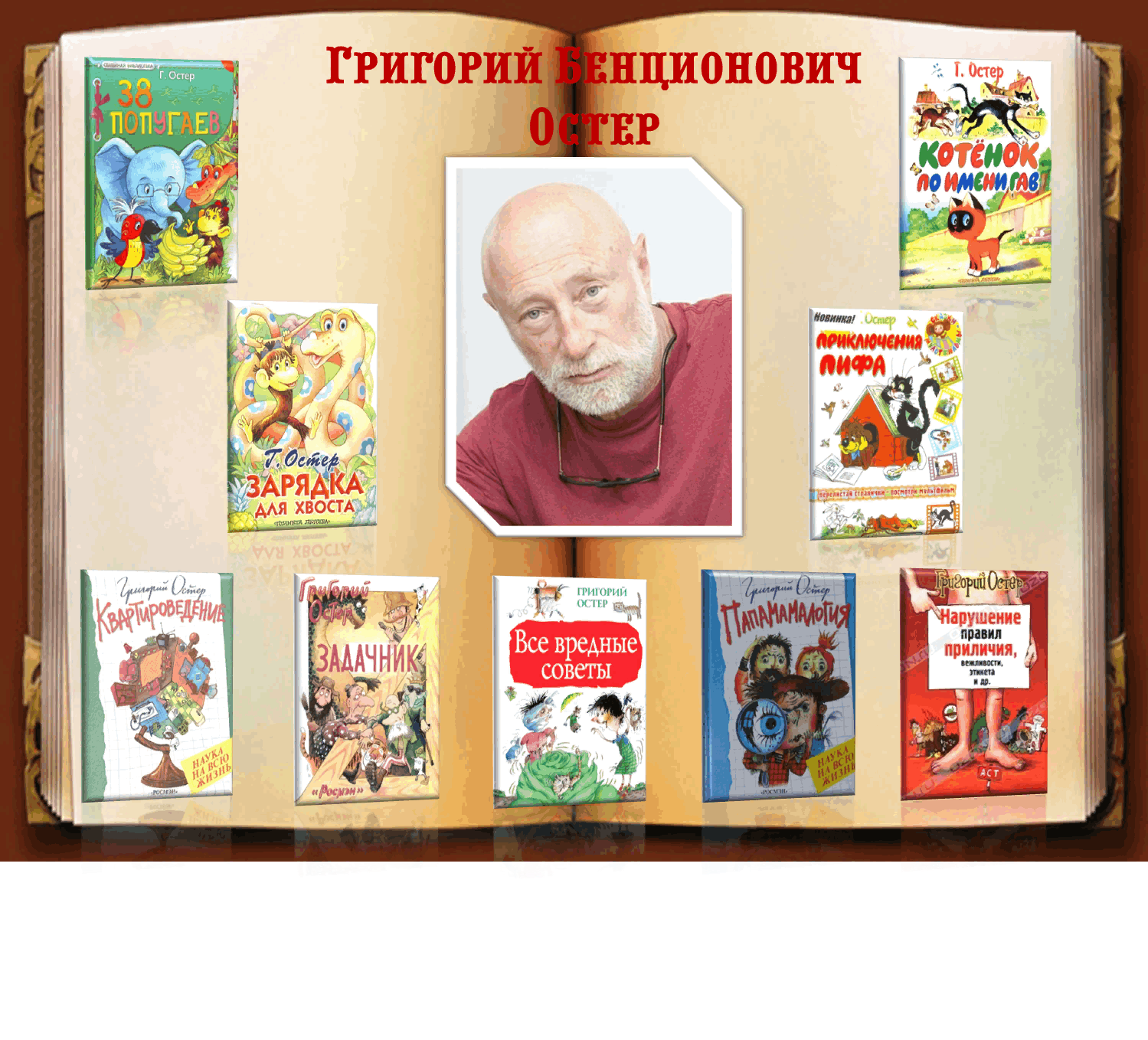 Г Остер портрет. Григорий Бенционович Остер (р. 1947 году). Остер портрет писателя для детей. Григорий Остер портрет.