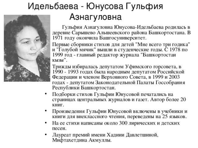 Гульфия юнусова биография семья дети Час поэзии "Мой солнечный остров" 2023, Кугарчинский район - дата и место провед