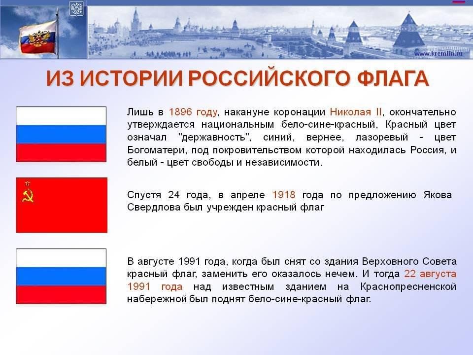 История флага в картинках