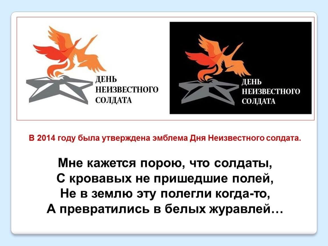 День неизвестного солдата классный час начальная школа