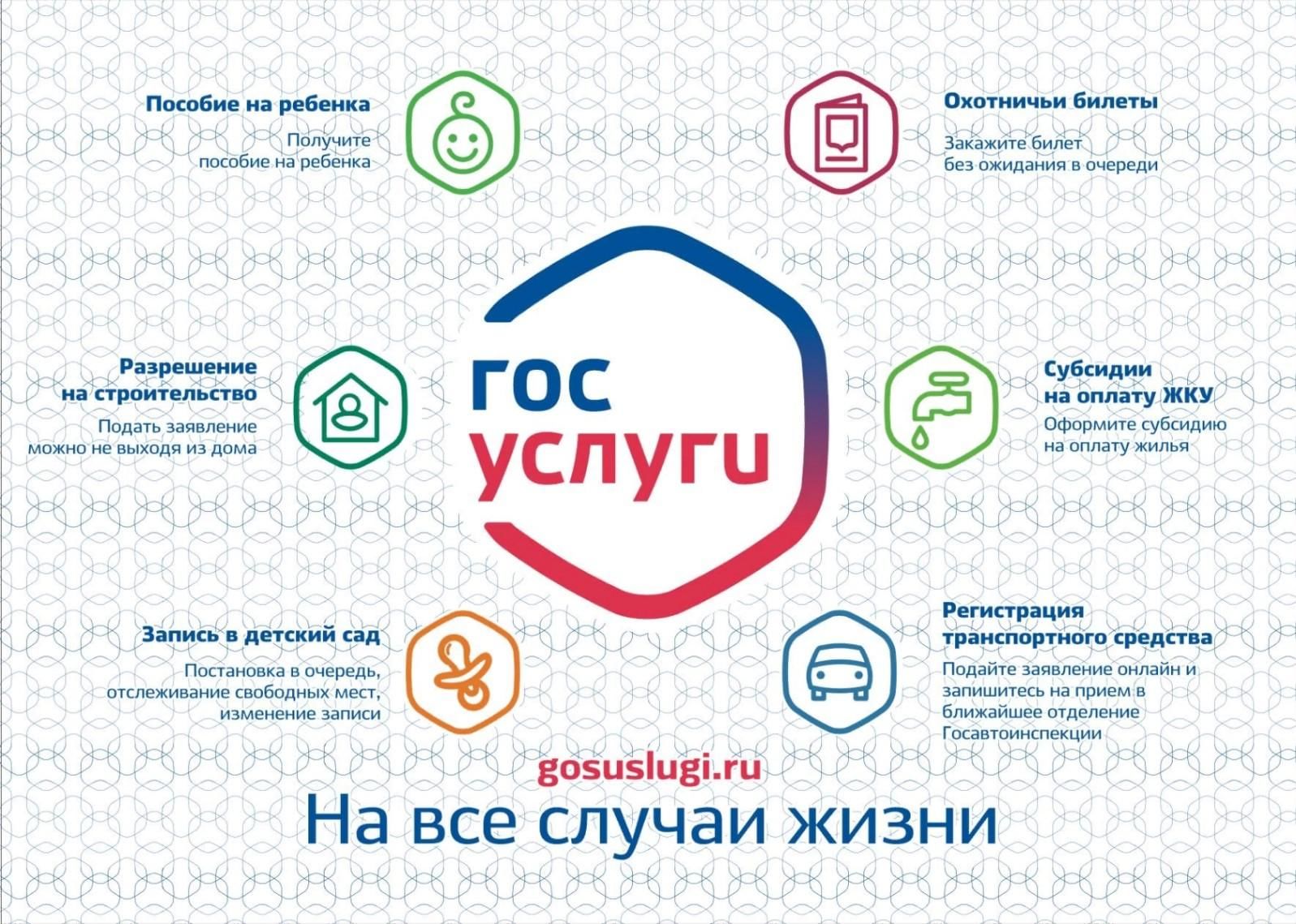 Госуслуги как должны выглядеть Госуслуги -это просто" 2022, Арский район - дата и место проведения, программа м