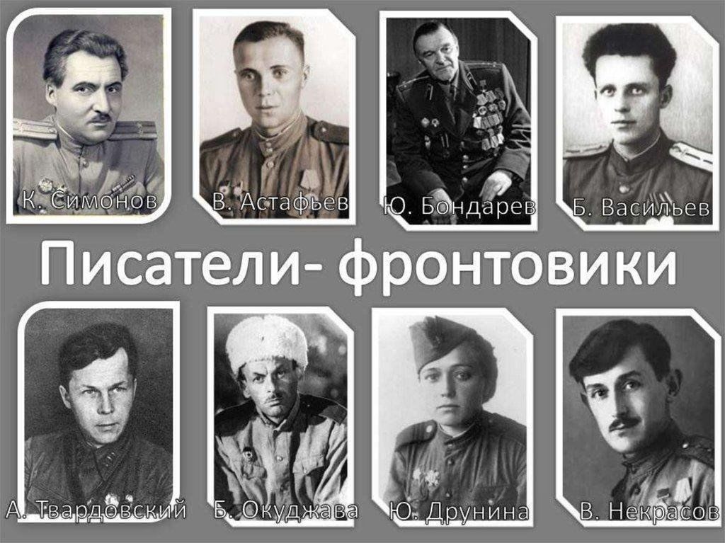Писатели и поэты фронтовики вов. Известные поэты фронтовики. Поэты-фронтовики великой отечественной. Писатели-фронтовики великой отечественной. Известные поэты фронтовики.