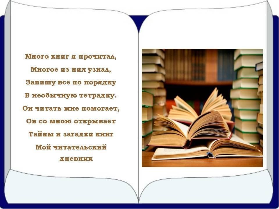 Про какую книгу сделать презентацию