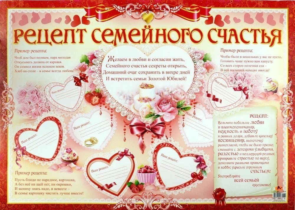 Презентация рецепт семейного счастья