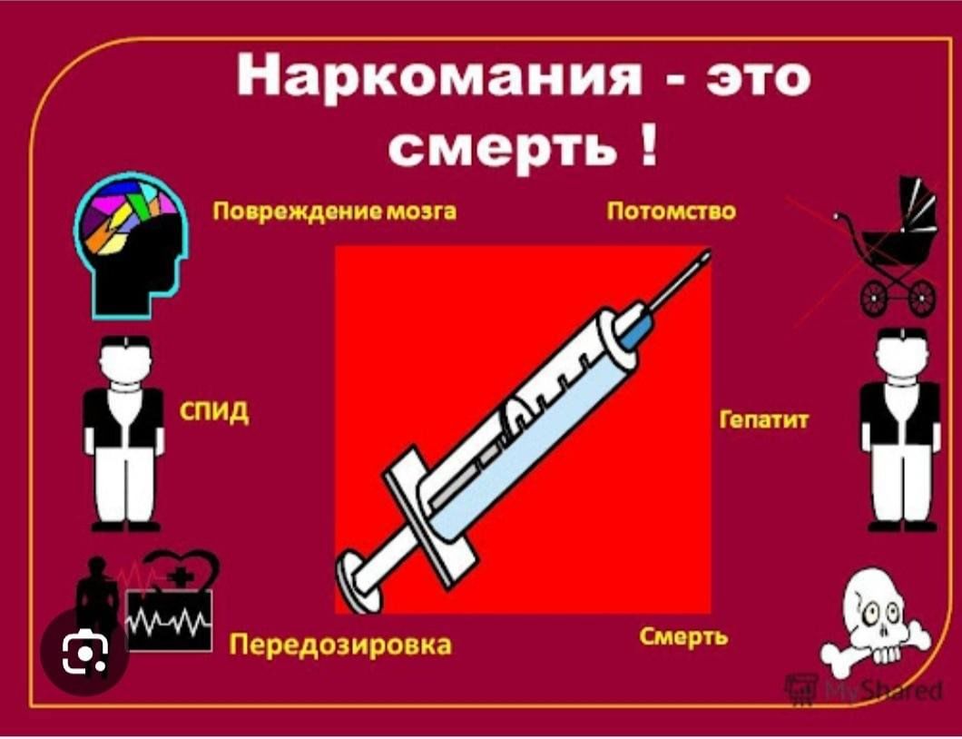 Наркомания это смерть» 2024, Буинский район — дата и место проведения,  программа мероприятия.