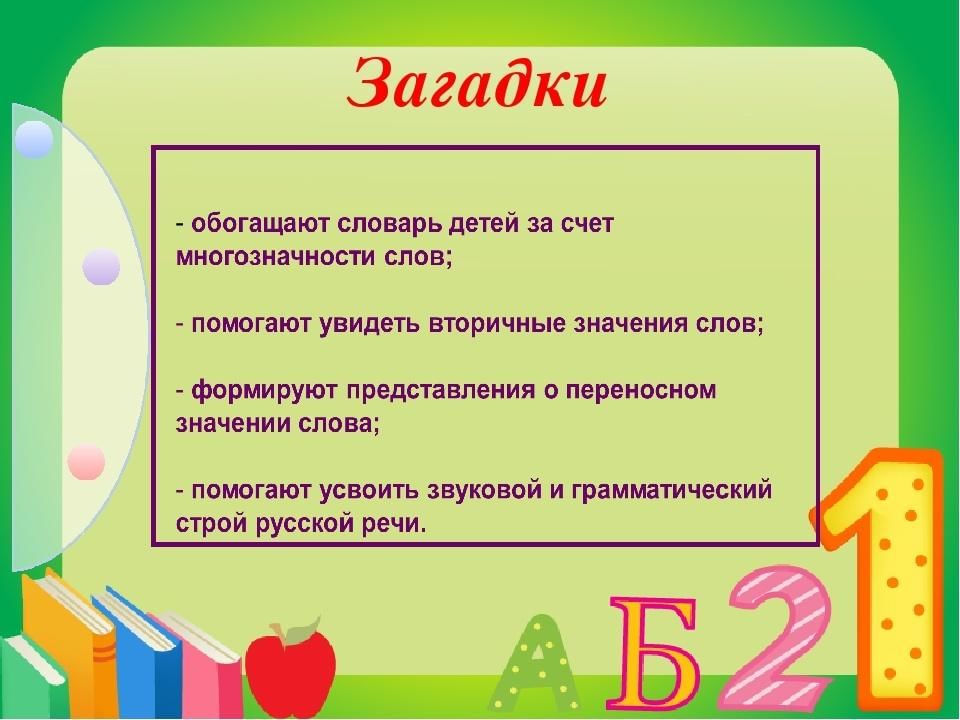 Презентация загадки в картинках для дошкольников