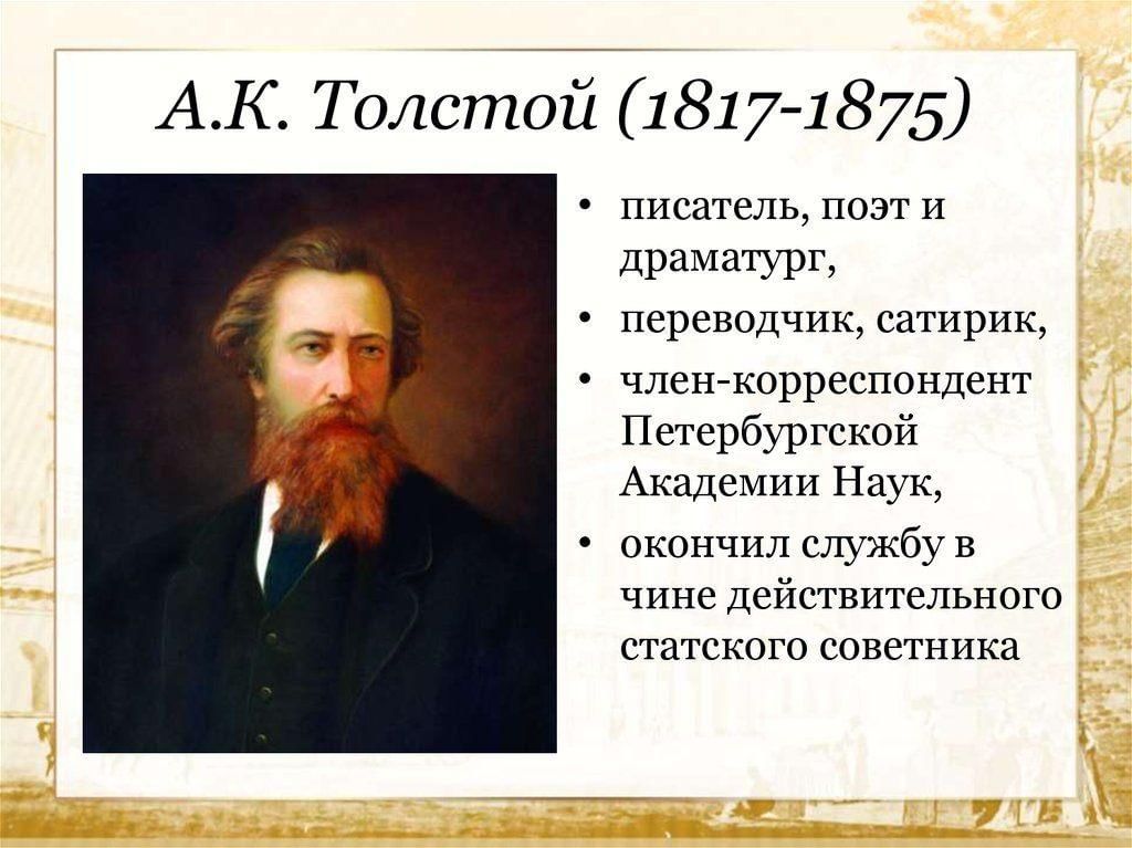 Толстой какие писатели. Алексея Константиновича Толстого (1817–1875). Толстой (1817 1875). Алексей толстой 1817 1875. А. К. толстой (1817-1875, 205)..