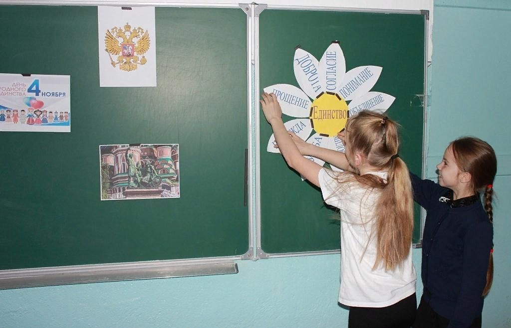 Мероприятие для начальных классов с презентацией