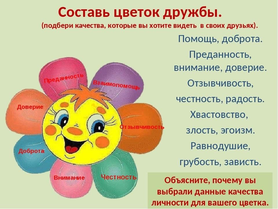 Презентация на тему добрые дела