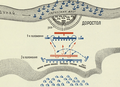 Оборона доростола карта