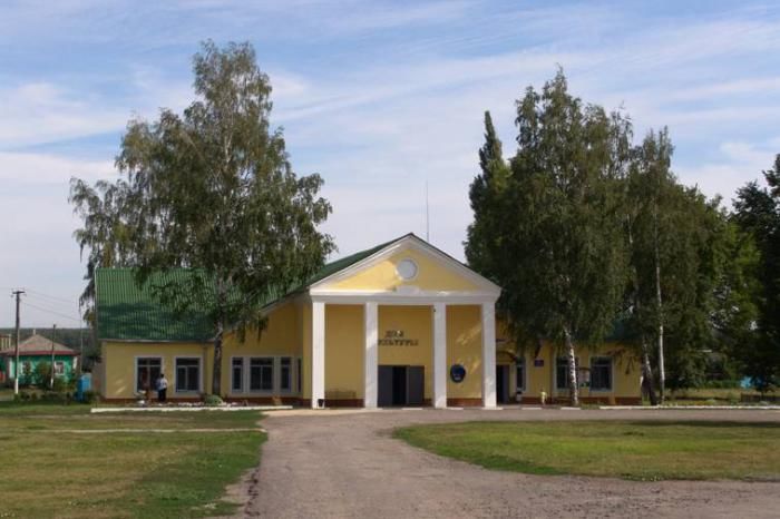 Погода горки белгородская. ДК дом культуры горки 10. Литературные Родники Потудани.