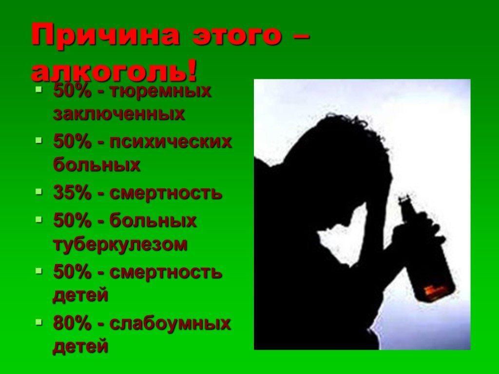 Проект о вреде алкоголя