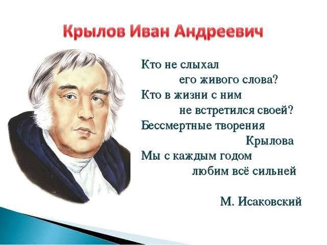 О крылове говорят. День рождения Крылова Ивана Андреевича. Дата рождения Крылова Ивана Андреевича.