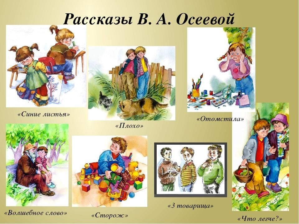 План к рассказу осеевой плохо