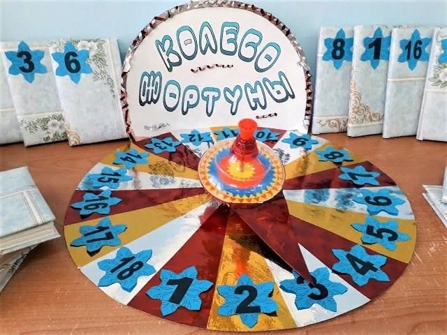 Как сделать колесо фортуны. Колесо фортуны из картона. Книжная выставка сюрприз колесо фортуны. Колесо фортуны из фанеры. Колесо фортуны своими руками.
