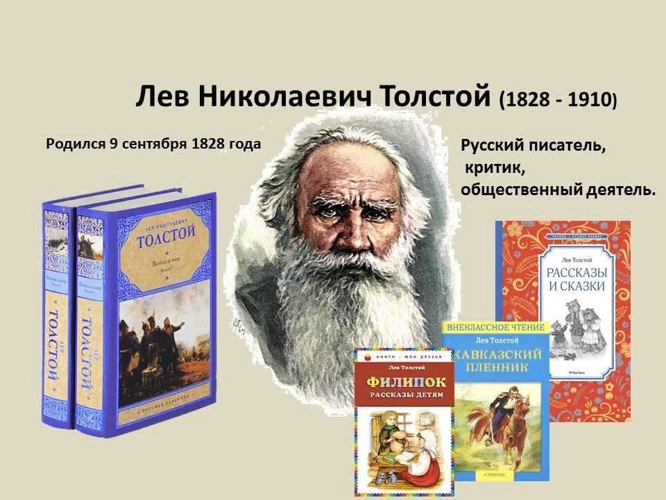 Сообщение книги толстого. Лев Николаевич толстой 1828 1910. Л.Н. толстой с датами рождения. Л Н толстой биография для детей.