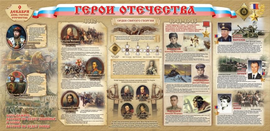 Примеры защитников отечества в истории россии