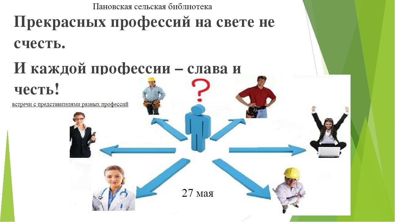 Каждая профессия. Каждой профессии Слава и честь. Прекрасных профессий на свете не счесть и каждой профессии. Классный час": «и каждой профессии Слава и честь».. Честь в профессии