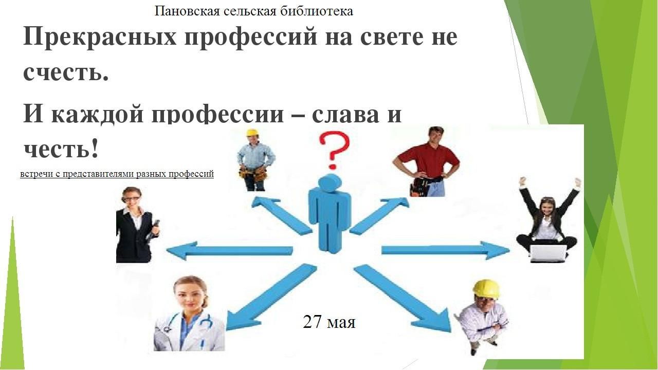 Каждая профессия. Каждой профессии Слава и честь. Прекрасных профессий на свете не счесть и каждой профессии. Классный час": «и каждой профессии Слава и честь».. Честь в профессии.