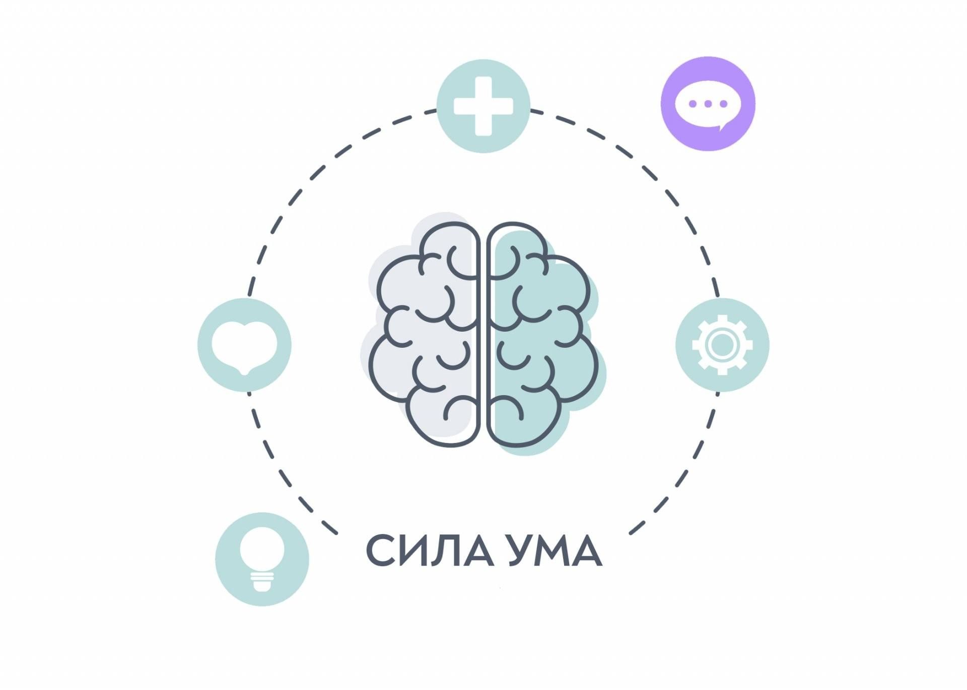 Сила ума проект
