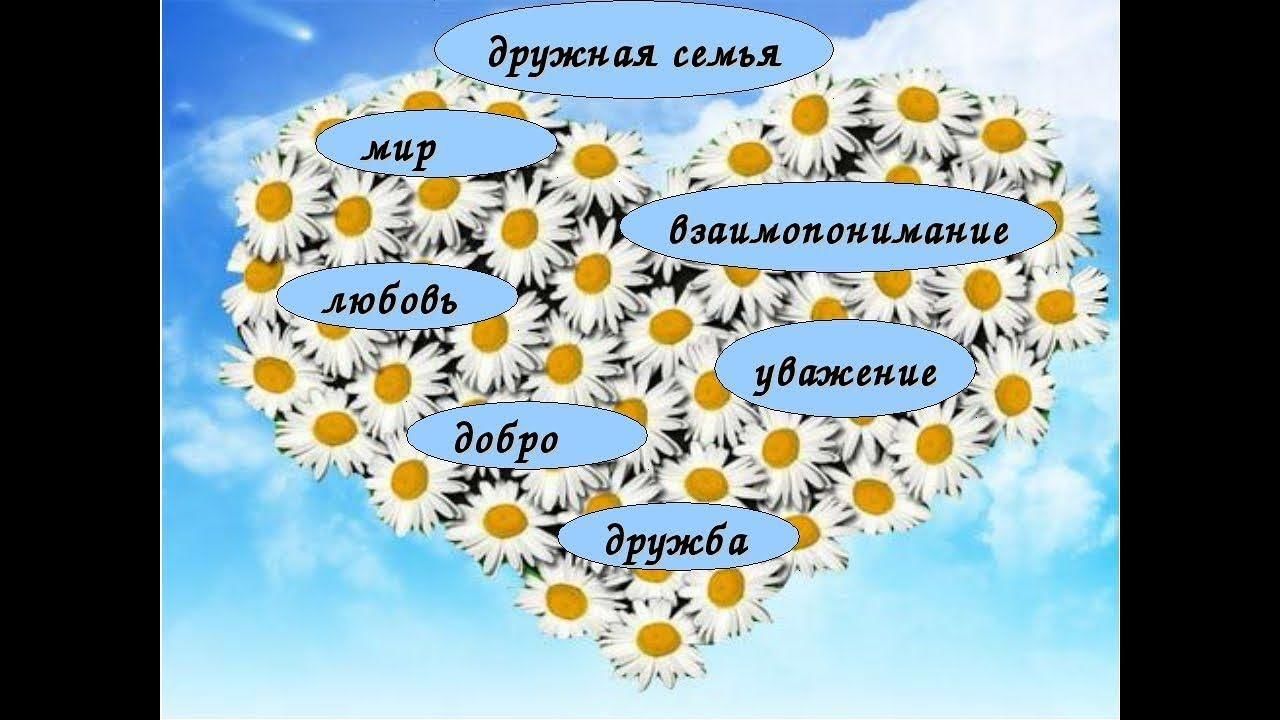 Проект семейное счастье