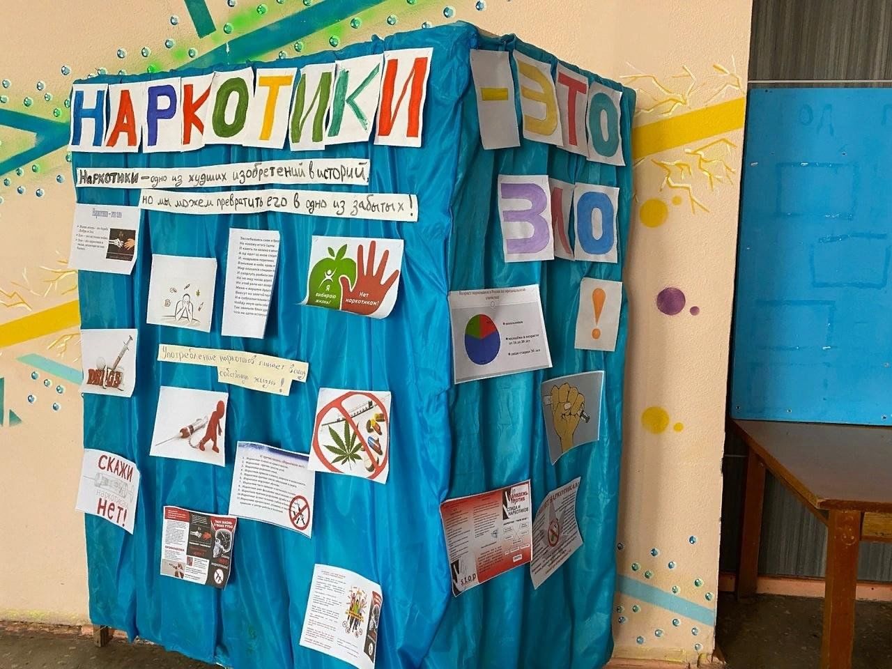 План мероприятий ко дню борьбы с наркоманией