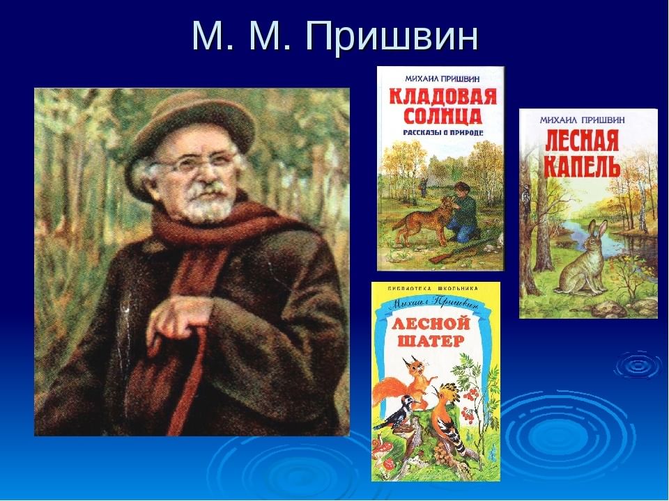 Писатель пришвин рассказ. Книги м м Пришвина. Портрет писателя м. Пришвина для детей.