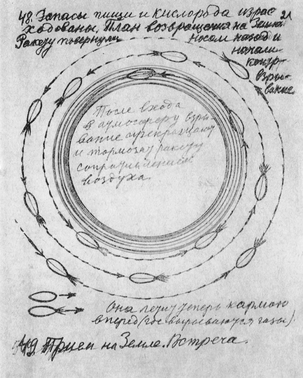 Константин Циолковский. Фрагмент рукописи из «Альбома космических путешествий». 1947. Издательство «Наука», Москва