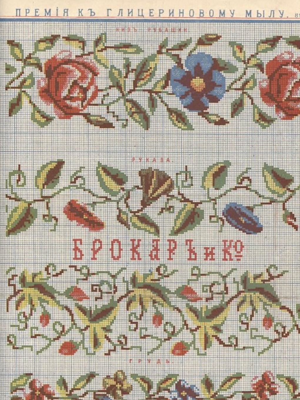 Рисунок для вышивки из серии «Премия к глицериновому мылу Брокар и Ко». 1890 год. Александровский  художественно-краеведческий музей, Александров, Владимирская область