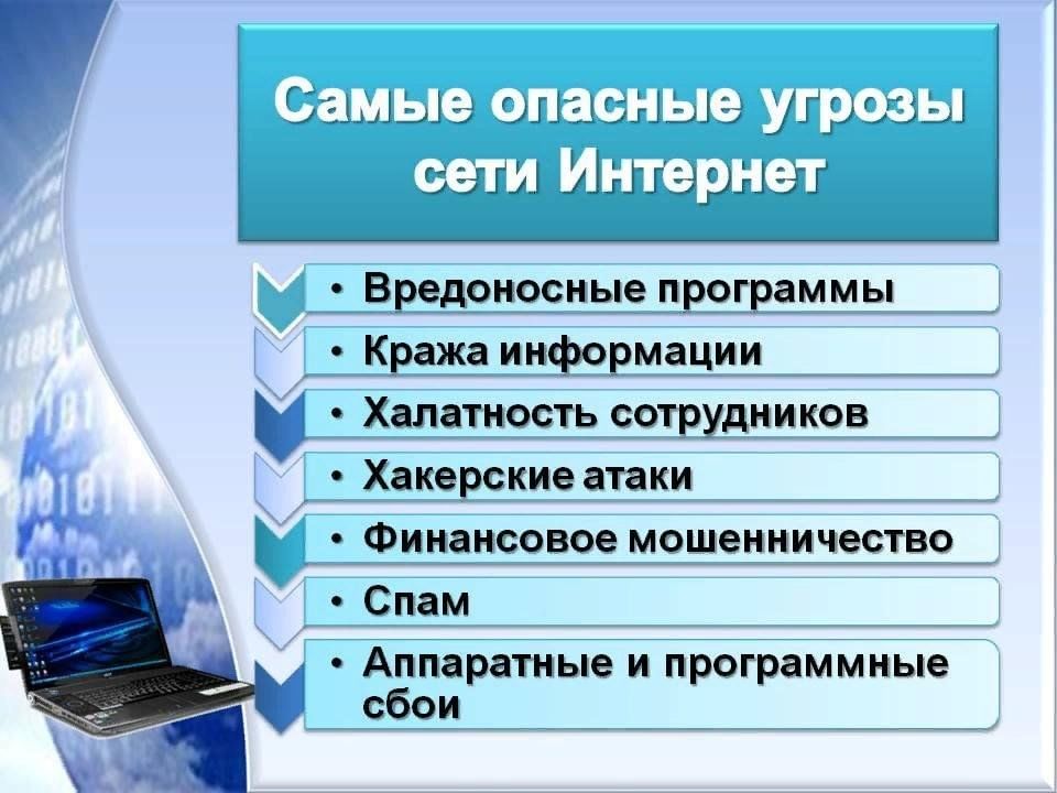 Презентация на тему угрозы в сети интернет