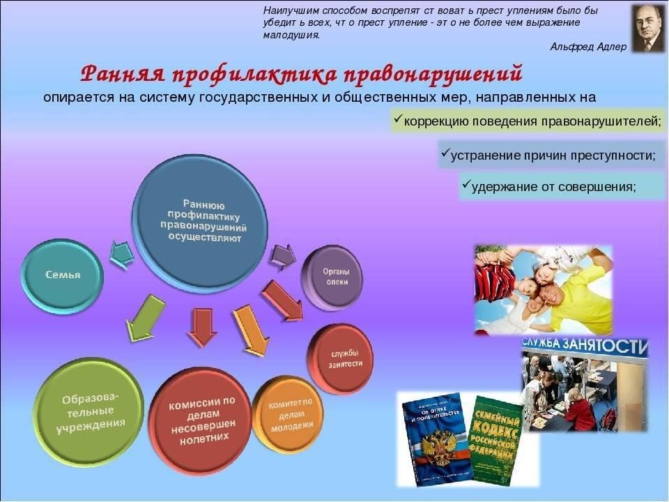 План проведения месячника профилактики правонарушений в школе