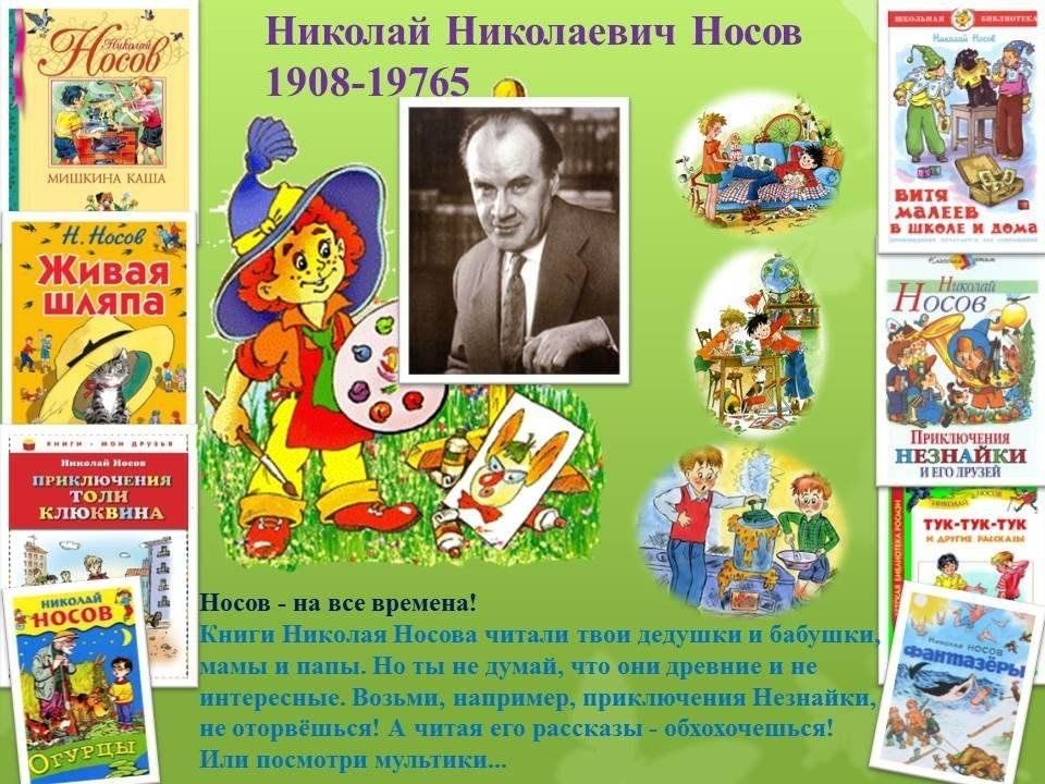 Носов проект 3 класс