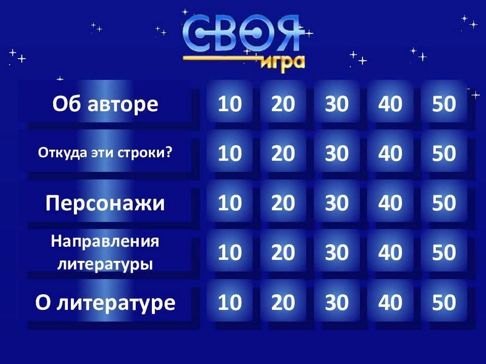 Своя игра 2022. Своя игра. Десятки 10 20 30 40.