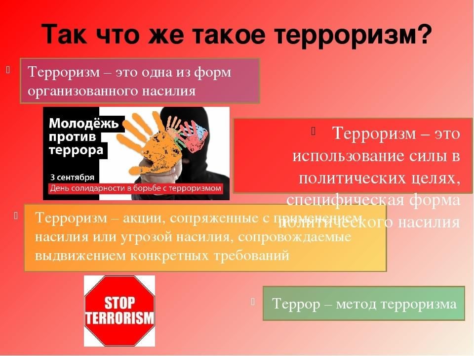 Презентация терроризм территория страха - 87 фото