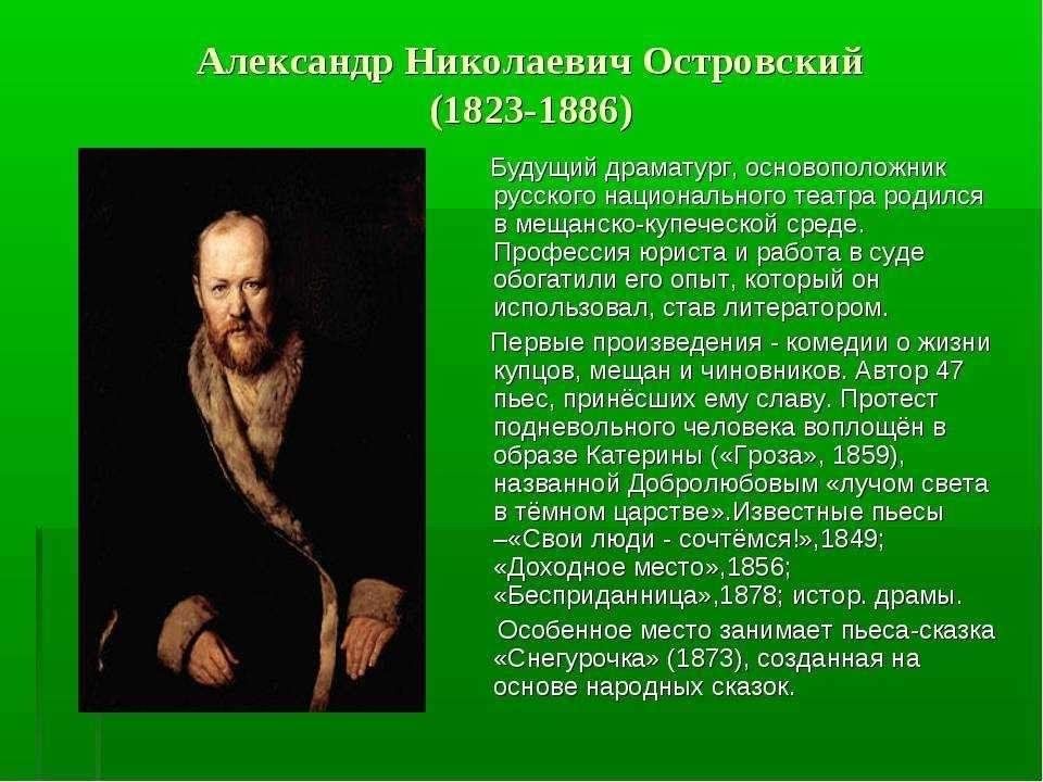 Александр Николаевич Островский 1823-1886 - презентация онлайн