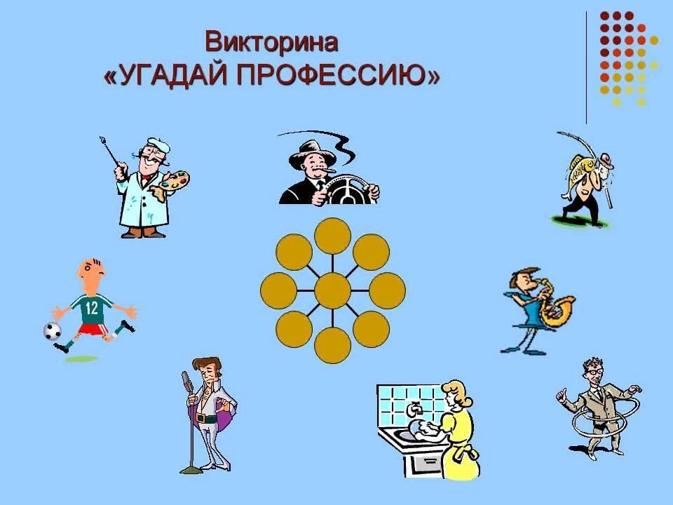 Викторина о профессиях презентация