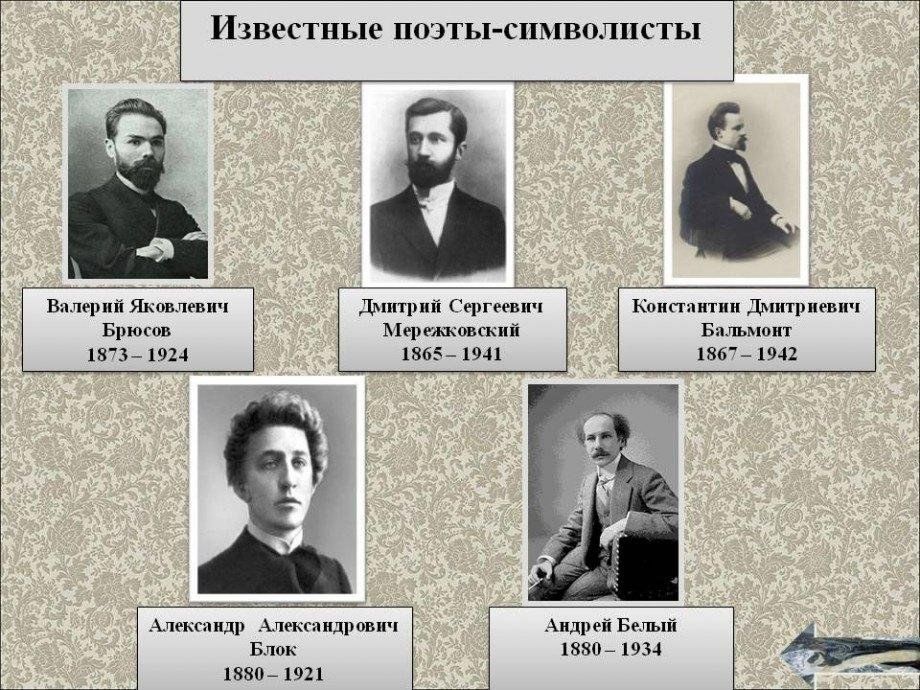 Поэзия х х века. Писатели символисты 20 века. Писатели символисты серебряного века список. Писатели символисты 19-20 века. Поэты символисты серебряного века.