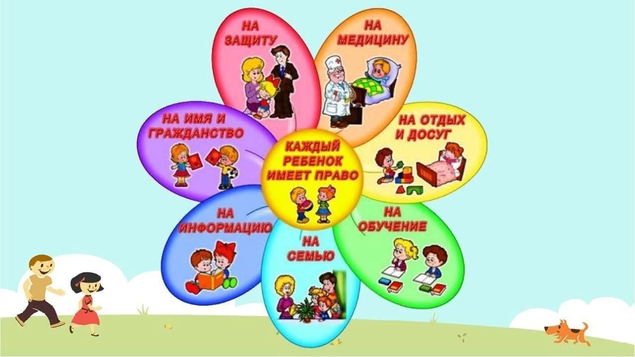 Рисунок к правам ребенка