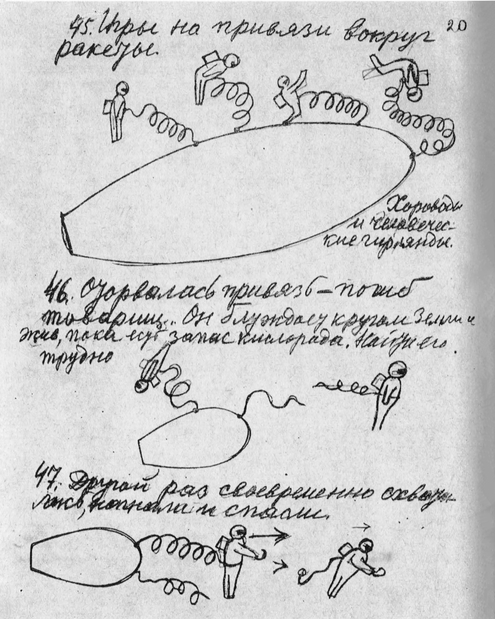 Константин Циолковский. Фрагмент рукописи из «Альбома космических путешествий». 1947. Издательство «Наука», Москва