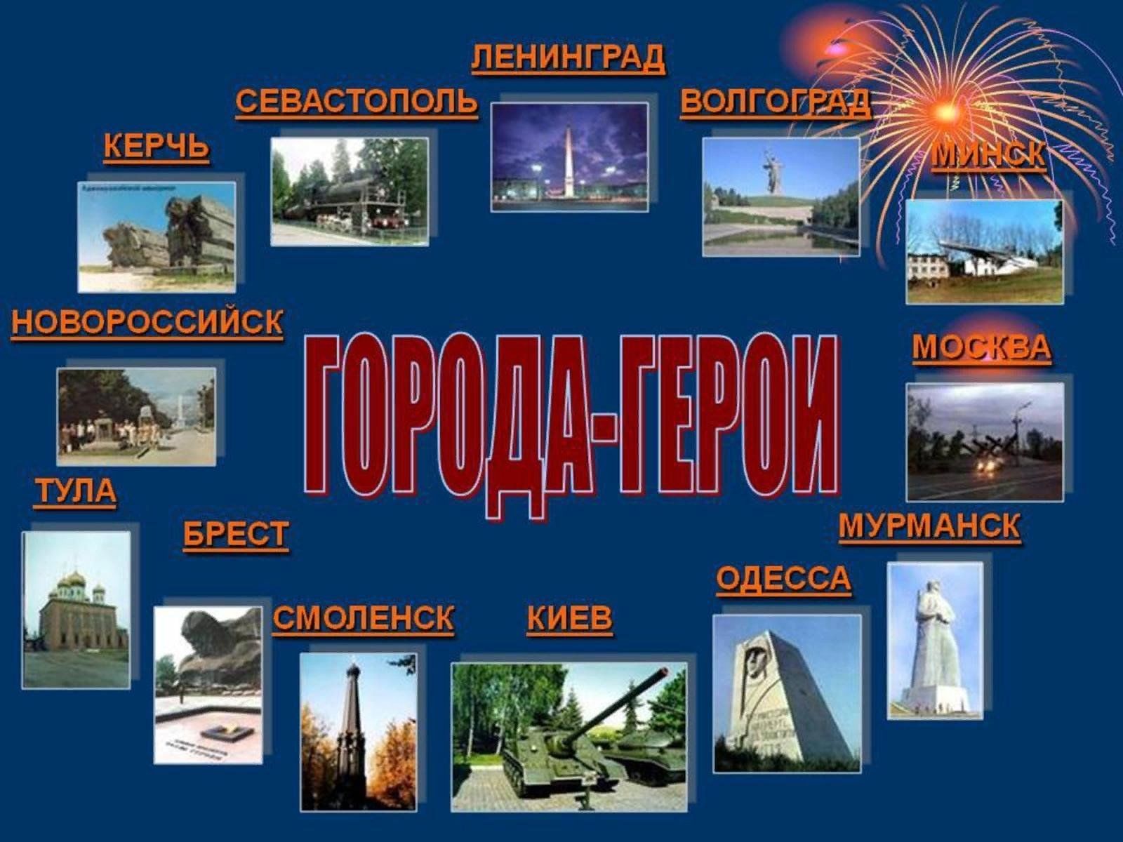 Проект по родному русскому языку 6 класс на тему города герои россии