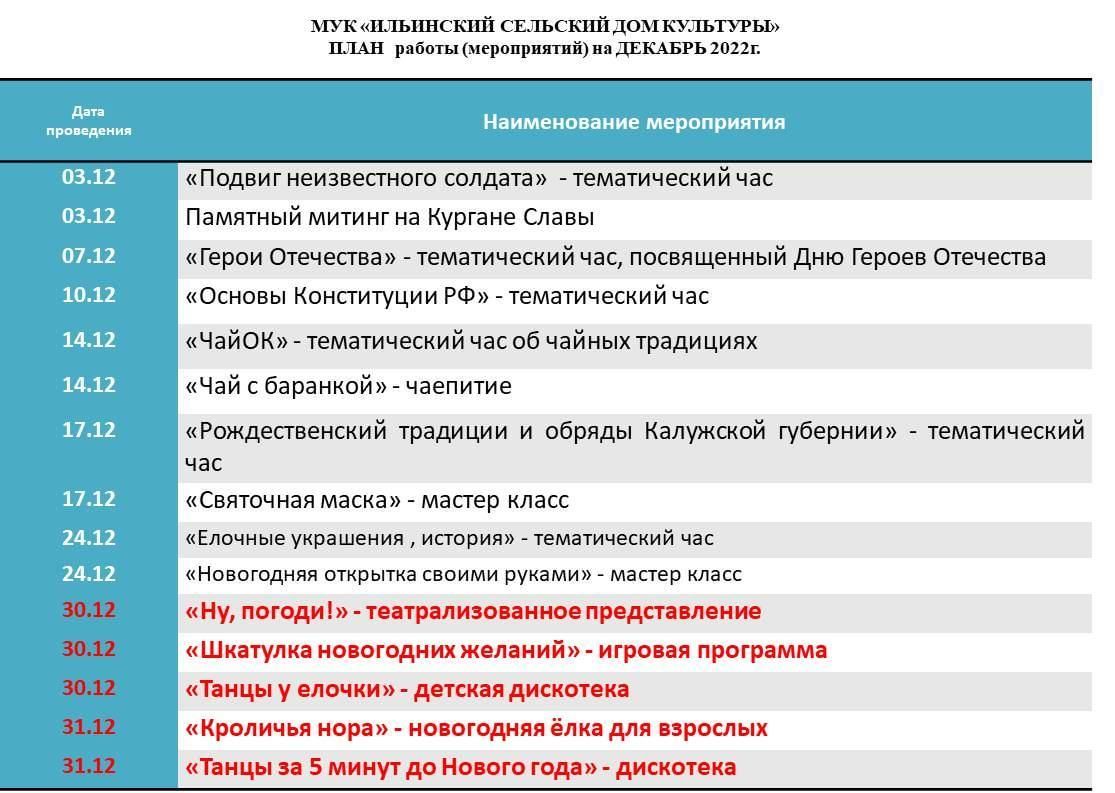 План мероприятий на декабрь 2022 год в сельском доме культуры