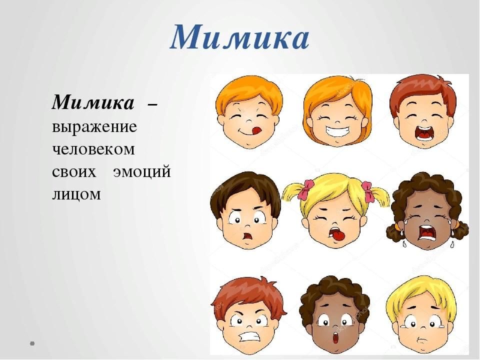 Выражения лица эмоции картинки