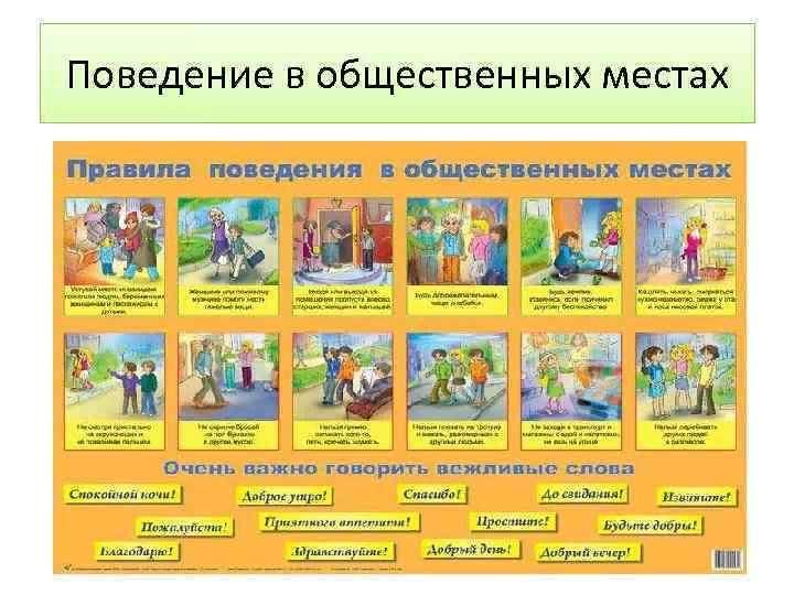 Этикет в общественных местах для детей презентация