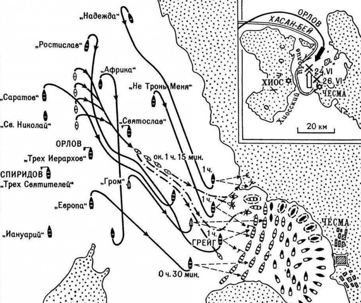 Чесменское морское сражение карта