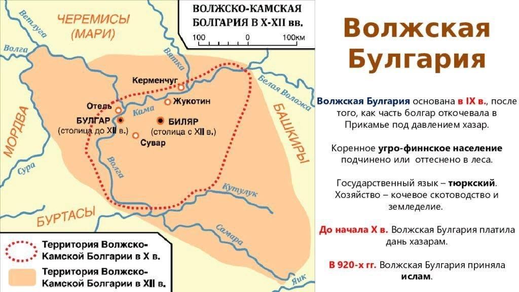 Болгария карта волжская