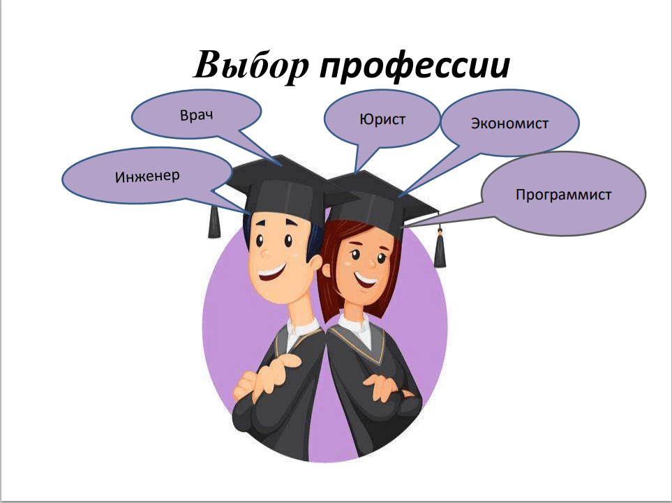 Один день в профессии. Выбор профессии. Готовность к выбору профессии. Шаги к выбору профессии. Выбор профессии выпускниками.